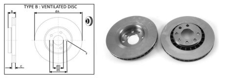 ДИСК ГАЛЬМIВНИЙ ПЕРЕДНIЙ ПРАВИЙ APLUS 61468AP