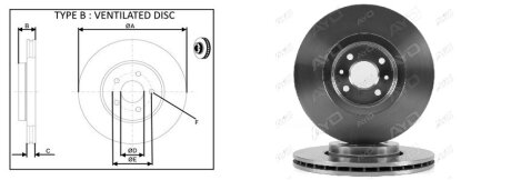 Диск гальмівний передній (кратно 2) Renault Scenic II (JM0/1_) (03-10) APLUS 61522AP