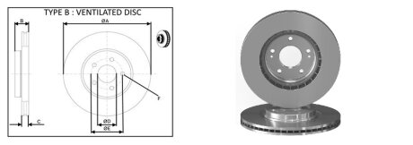 Диск гальмівний APLUS 61711AP