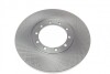Диск тормозной (задний) Ford Transit 2.2-3.2 D 2.3 i 06-14 (280х16)(с покрытием)(полный)) UA63 BLUE PRINT ADF124317 (фото 4)