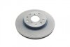 Диск гальмівний передній FIAT, Suzuki BLUE PRINT ADK84326 (фото 4)