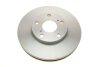 Диск гальмивний (передний) Toyota Camry 2.2-3.0 91-06 (275x28) UA63 BOSCH 0 986 478 632 (фото 6)