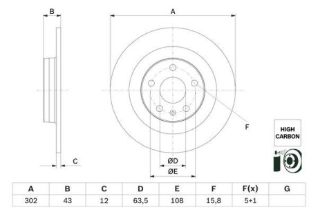 Диск гальмівний 0 986 479 F31-ua BOSCH 0986479F31