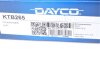К-т ременя ГРМ C.I.U DAYCO KTB265 (фото 10)