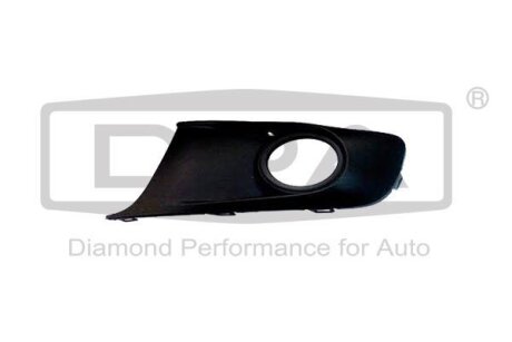 Решітка для протитуманних фар з отвором ліва DPA 88530766302