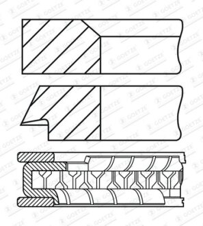 Кільця поршневі PSA 85,00 2,0 16V EW10 J4 1,2x1,5x2,5 GOETZE 08-451600-00