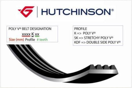 Ремінь поліклиновий 7PK1380 HUTCHINSON 1380K7