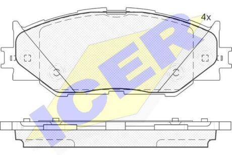 Комплект гальмівних колодок.).) ICER 181750