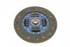 Комплект сцепления PARTS KAVO CP-1110 (фото 7)