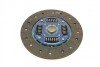 Комплект сцепления PARTS KAVO CP-1110 (фото 9)