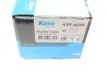 Комплект гальмівних колодок PARTS KAVO KBP-8025 (фото 12)
