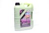 Моторна олива Molygen New Generation 10W-40, 5л LIQUI MOLY 9061 (фото 1)