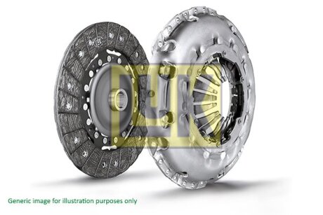 Ремонтний комплект зчеплення LuK 620335109