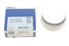 Подшипники скольжения шатунные MAHLE MAHLE / KNECHT 029 PL 21920 000 (фото 2)