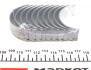 Вкладыши шатунные VAG PL STD 2,0-2,5 (выр-во Mahle) MAHLE / KNECHT 029 PS 18723 000 (фото 2)