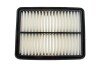 Фильтр воздушный KNECHT MAHLE / KNECHT LX 5799 (фото 1)