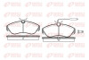 Колодки гальмівні дискові ПЕРЕДН CITROEN JUMPER 1.9D,TD,2.0I,2.5D 94-01,DUCATO 1.9D,TD,2.0I,2.8D,TD 99 -ua REMSA 0487.02 (фото 1)