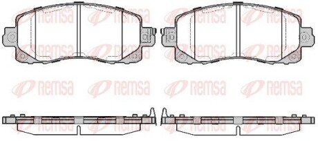 Колодки тормозные дисковые REMSA 1741.04