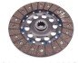 Диск зчеплення BMW 3(E36)/5(E39)/7(E38) 2.5i-3.4i 86-04 (d=240) AUTOMOTIVE UA63 TRUCKTEC 08.23.108 (фото 4)
