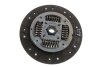 Комплект зчеплення з маховиком К-Т. СЦЕПЛЕНИЯ С ОДНОМАССОВЫМ МАХОВИКОМ VOLKSWAGEN PASSAT 1.9 DIESEL 10/ -ua Valeo 835012 (фото 8)