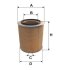 Фільтр повітряний IVECO (TRUCK) AM409/1/ (WIX-Filtron) WIX FILTERS 42327E (фото 1)