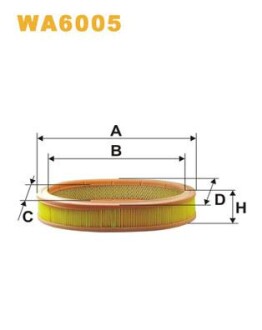 Фильтр воздушный RENAULT 19 1.7GTS 3/86->, 11GTX, TX, TXE, 21 TL, GTL, GTS KAT. 3/86->, RENAULT 9 WIX FILTERS WA6005