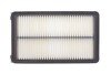 ФІЛЬТР ПОВІТРЯ WIX FILTERS WA9936 (фото 1)